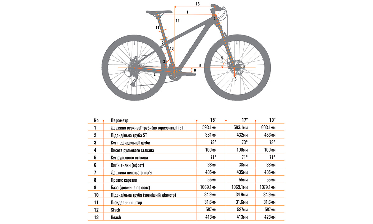 Велосипед Kinetic CRYSTAL 27.5” (2021) 2021 Серый
